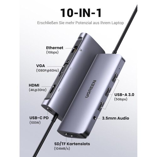 Ugreen 6-in-1 4K HDMI USB C Hub – UGREEN