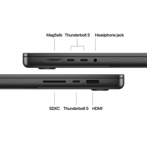 Charging and Expansion MacBook Pro 16 M4 Max 16-Core CPU 40-Core GPU