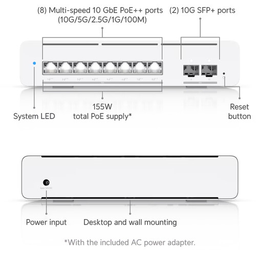 Conmutador de red administrado Ubiquiti Networks Pro XG 8 de 8 puertos 10G compatible con PoE++