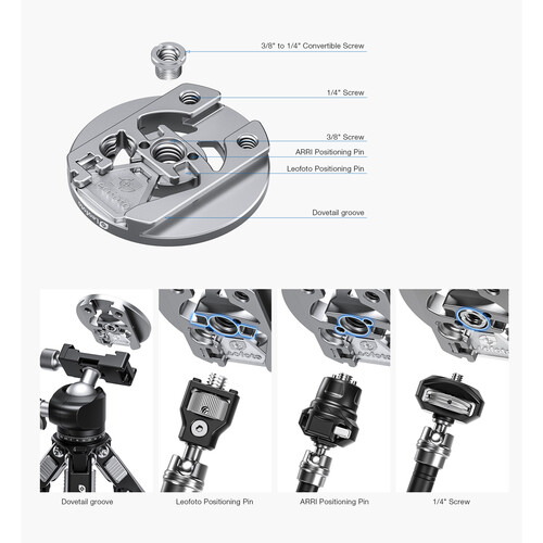 Leofoto Magnetic Quick-Mount Plate