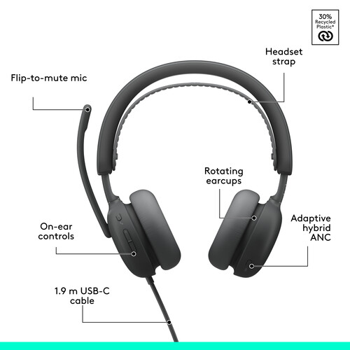 Logitech Zone Wired 2 Headset for Business (Graphite, UC) — фото 6