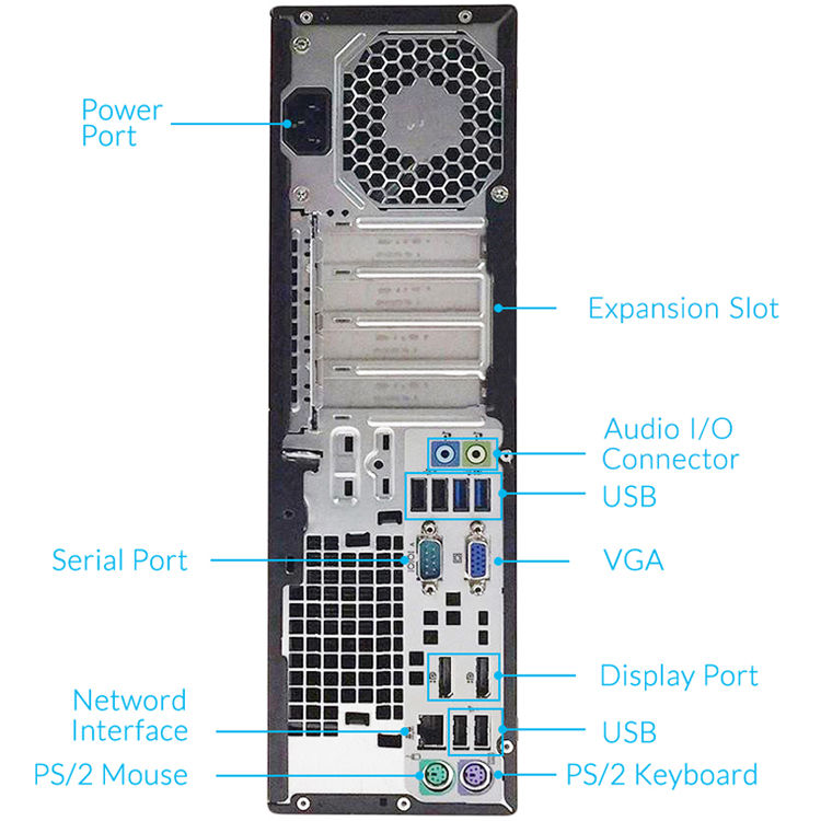 Hp Elitedesk 600 G1 Small Form Factor Desktop