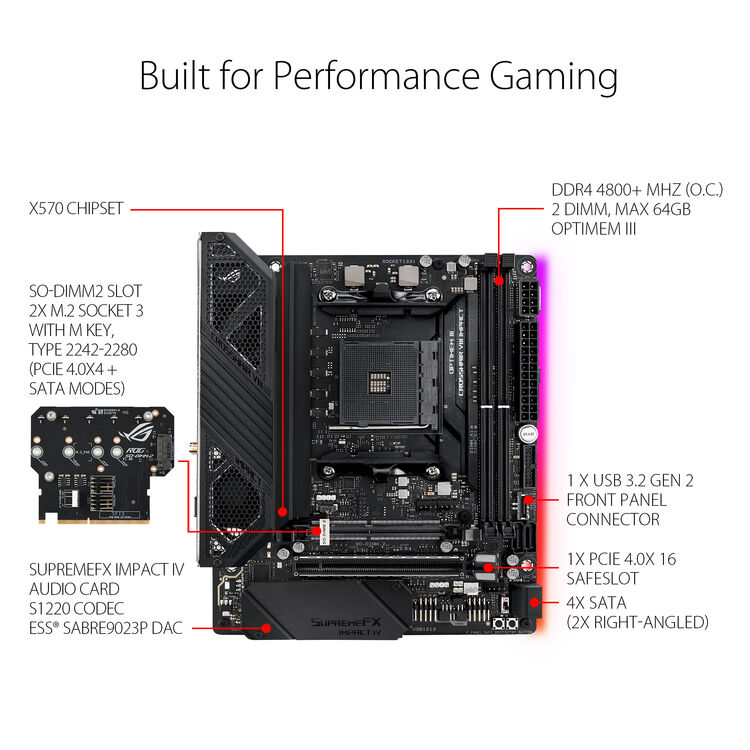 Asus Rog Crosshair Viii Impact Am4 Rog Crosshair Viii Impact B H