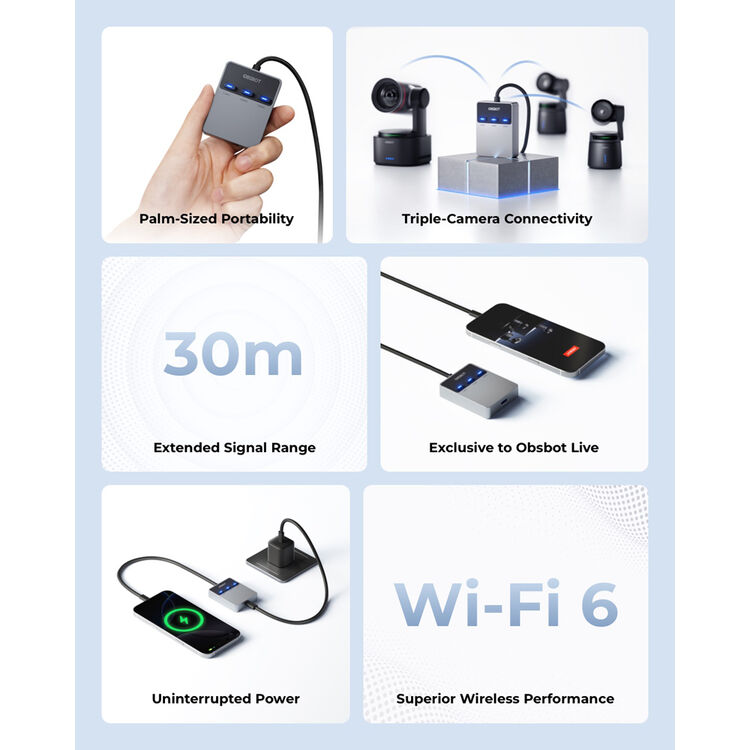 Wireless Multicam Connector for Tail Series Cameras
