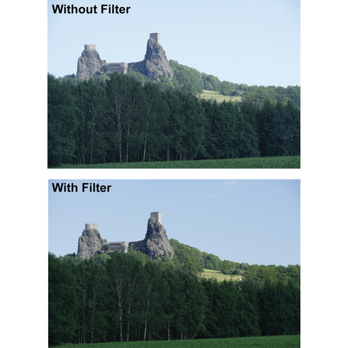 Multithreaded Glass Filter Haze for Canon EOS 1v 1A Multicoated 72mm UV