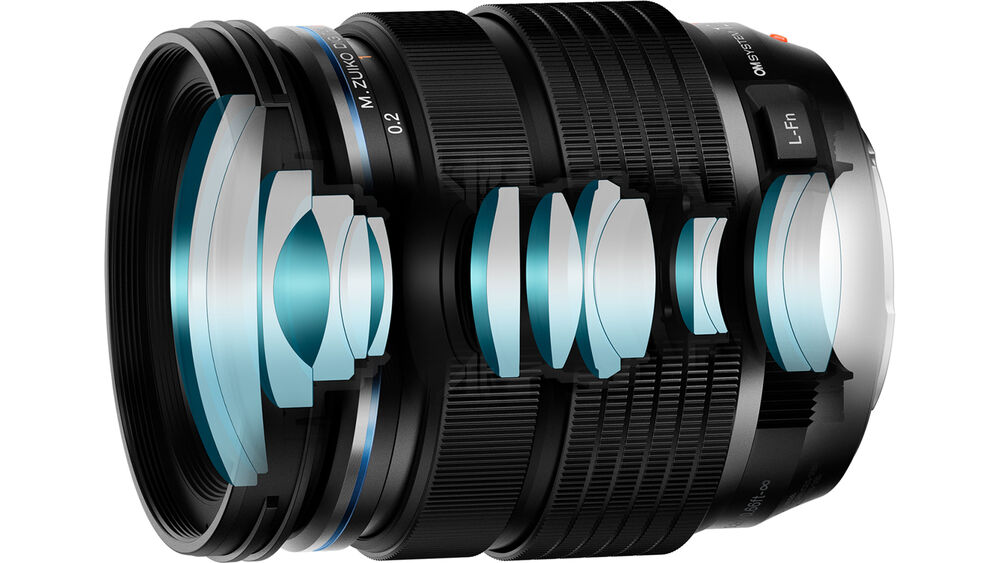 美品　OLYMPUS OM−D E−M1 Mark Ⅱ 12-40F2.8pro OM System 12-40mm F2.8 PRO II: DPReview | Photography News, Gear