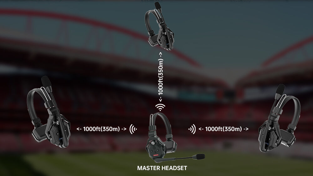 True-Wireless Self-Contained Headset for 2-Way Communication