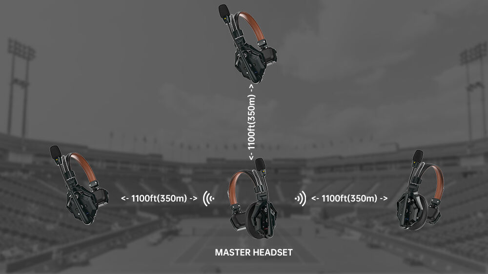 True-Wireless Self-Contained Headset for 2-Way Communication