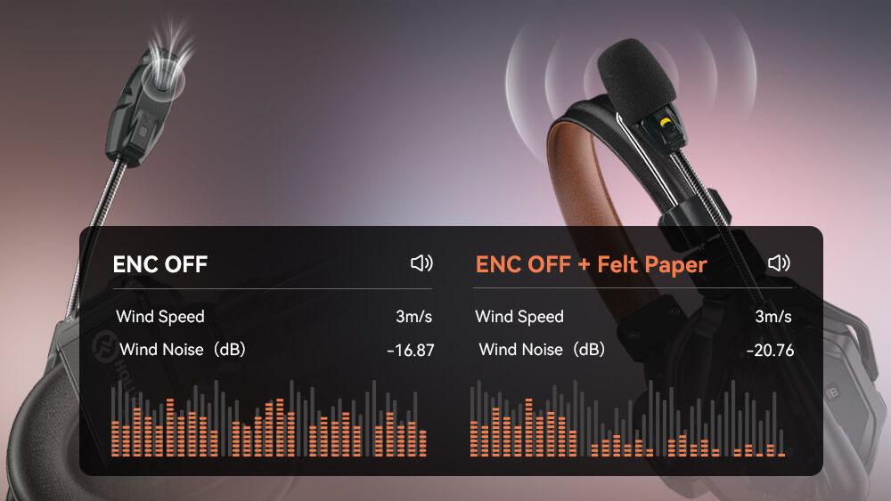 Robust Wind Noise Removal