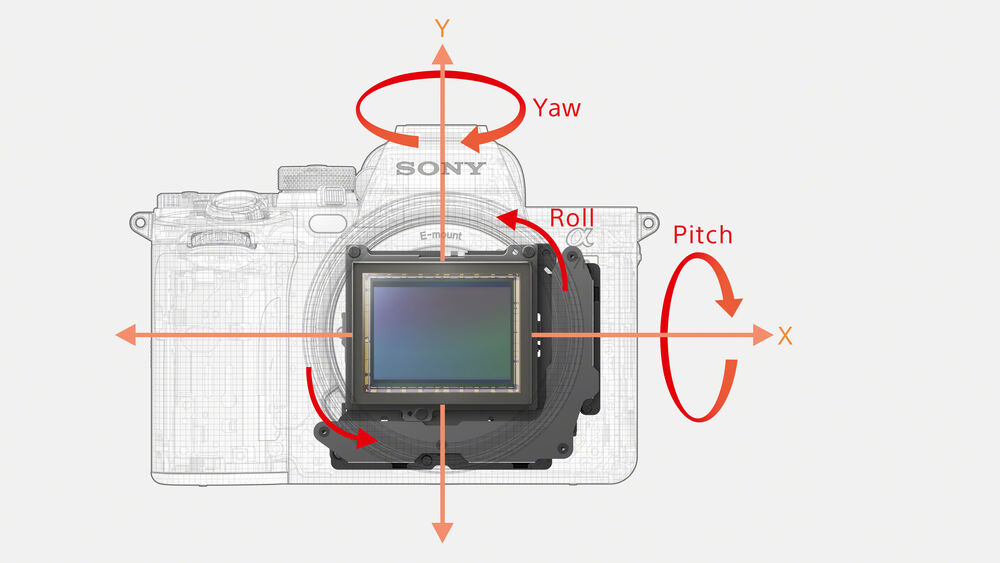 5axis
