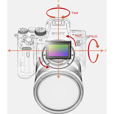 Sony a7R IVA Mirrorless Camera