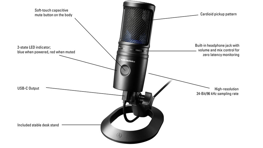 audio-technica-at2020usb-x-condenser-microphone Labeling