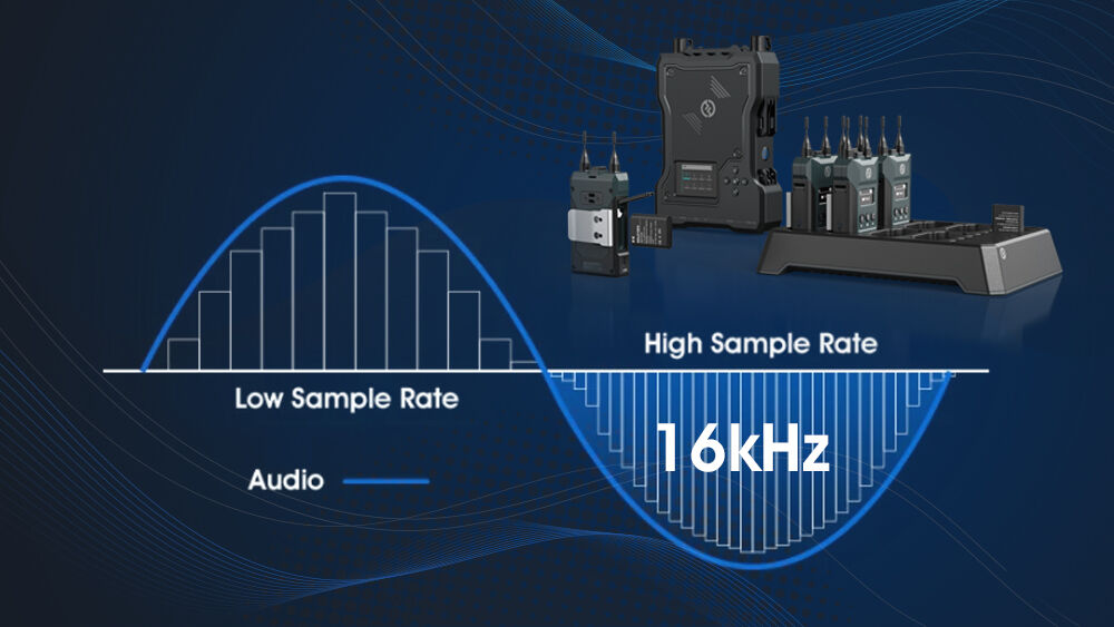 1.9GHz Full-Duplex Transmission and Enhanced Audio Quality