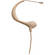 Audio-Technica BP893 MicroEarset Condenser Headworn Microphone (Beige)