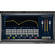 Waves Renaissance Equalizer - EQ Plug-In (TDM)
