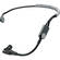 Shure SM35 Performance Headset Condenser Microphone (TA4F)