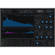Rob Papen RP-EQ - EQ Plug-In (Download)