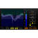 NuGen Audio VisLM 2 Industry Standard Loudness Metering (Download)