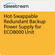 Telestream Hot-Swappable Redundant Backup Power Supply for ECO8000 Unit