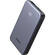 UGREEN 10,000mAh 2-Port Power Bank